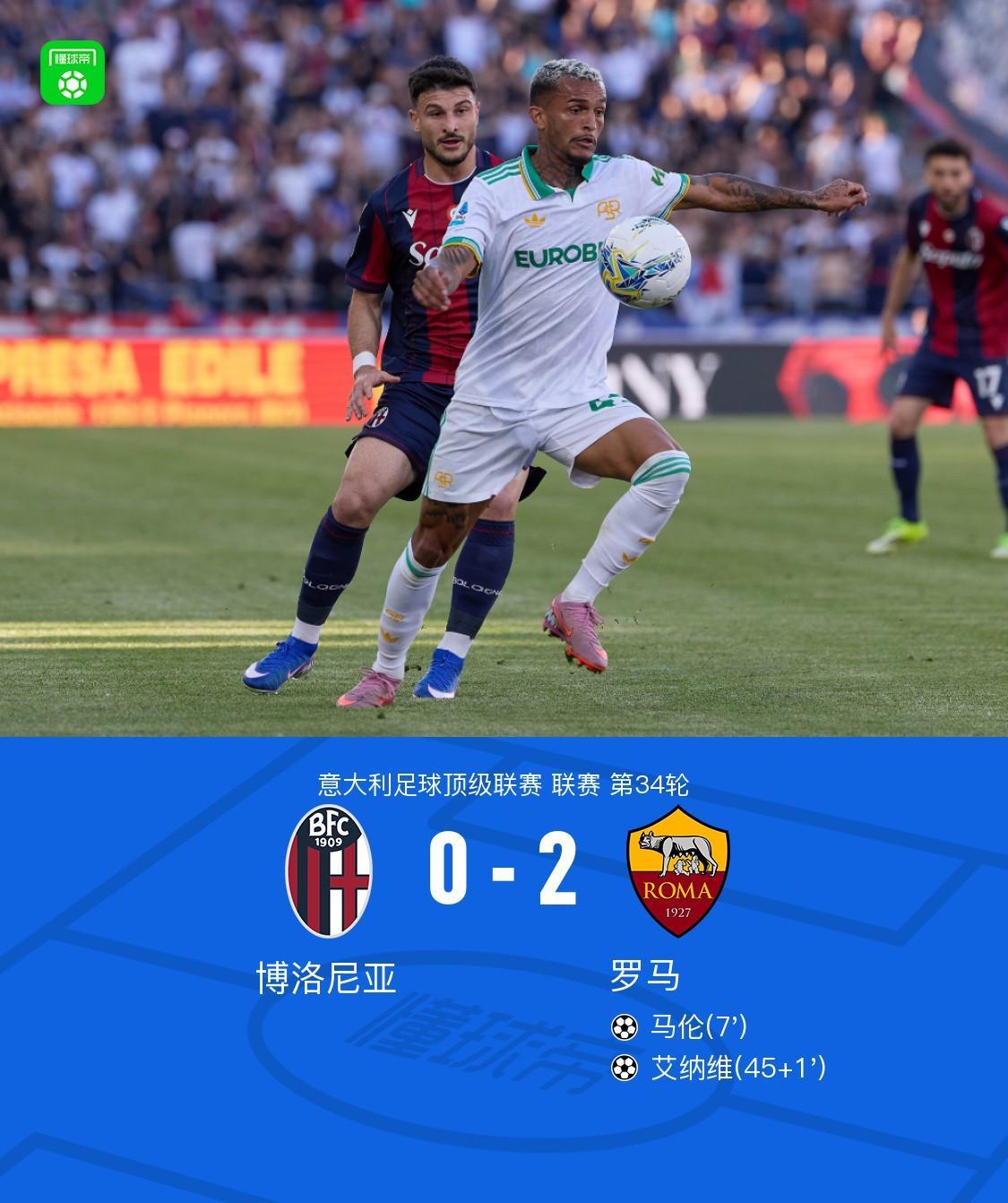 多宝体育-罗马2-0博洛尼亚，马伦破僵，艾纳维建功